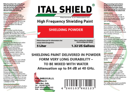 Shielding POWDER